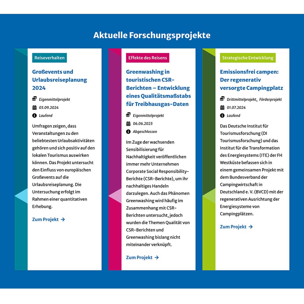 Übersicht aktueller Forschungsprojekte aus den 3 Forschungsbereichen