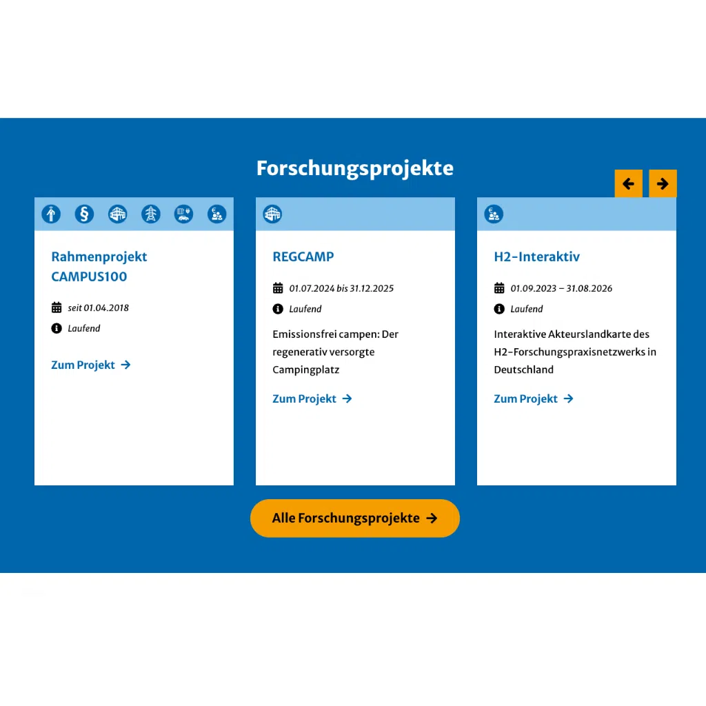 aktuelle Forschungsprojekte Listing - ITE